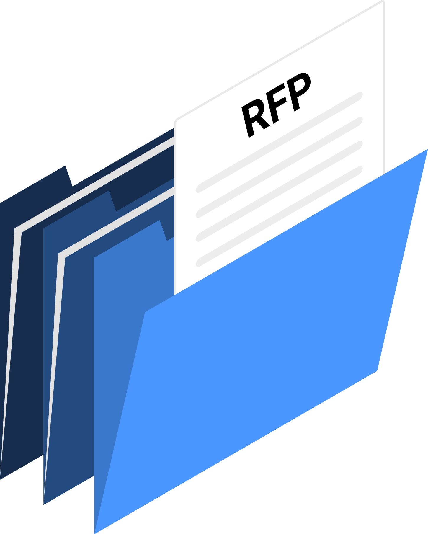 RFP Template – How to write an RFP