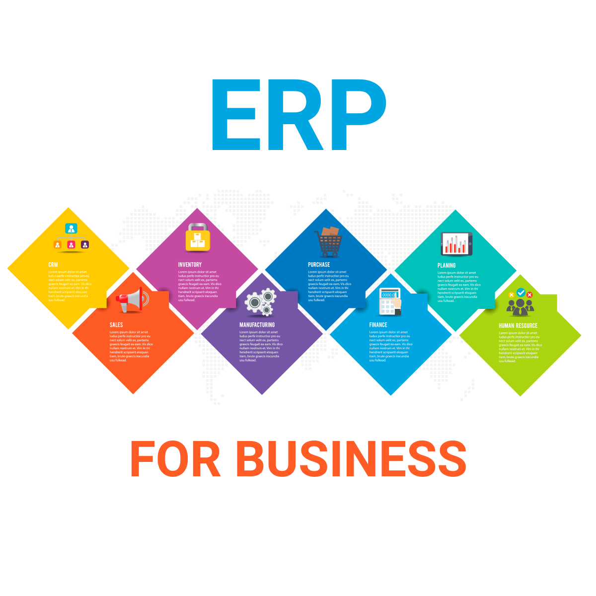 Do you need an ERP system CodeBright ERP Development Company