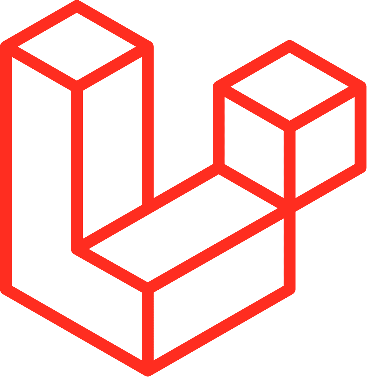 What is Laravel?